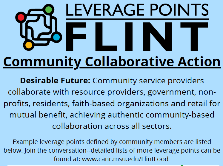 Community Collaborative Action_Thumbnail 